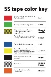 GXO Operating System Tape Color Poster Spanish. 24 x 36 Thumbnail