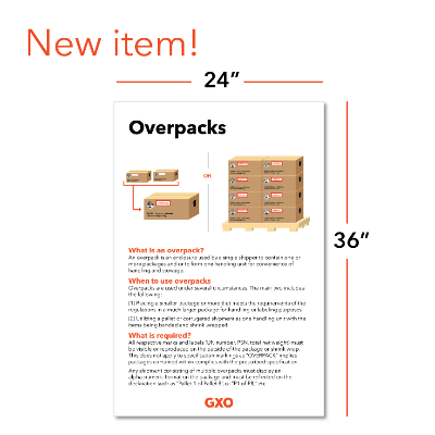 Dangerous Goods Poster 4: Overpacks