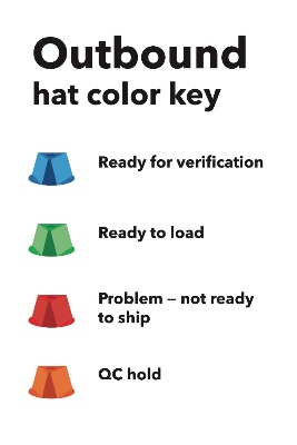 GXO Operating System OB Hat Poster English