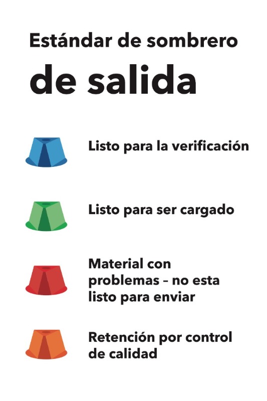 GXO Operating System OB Hat Poster Spanish