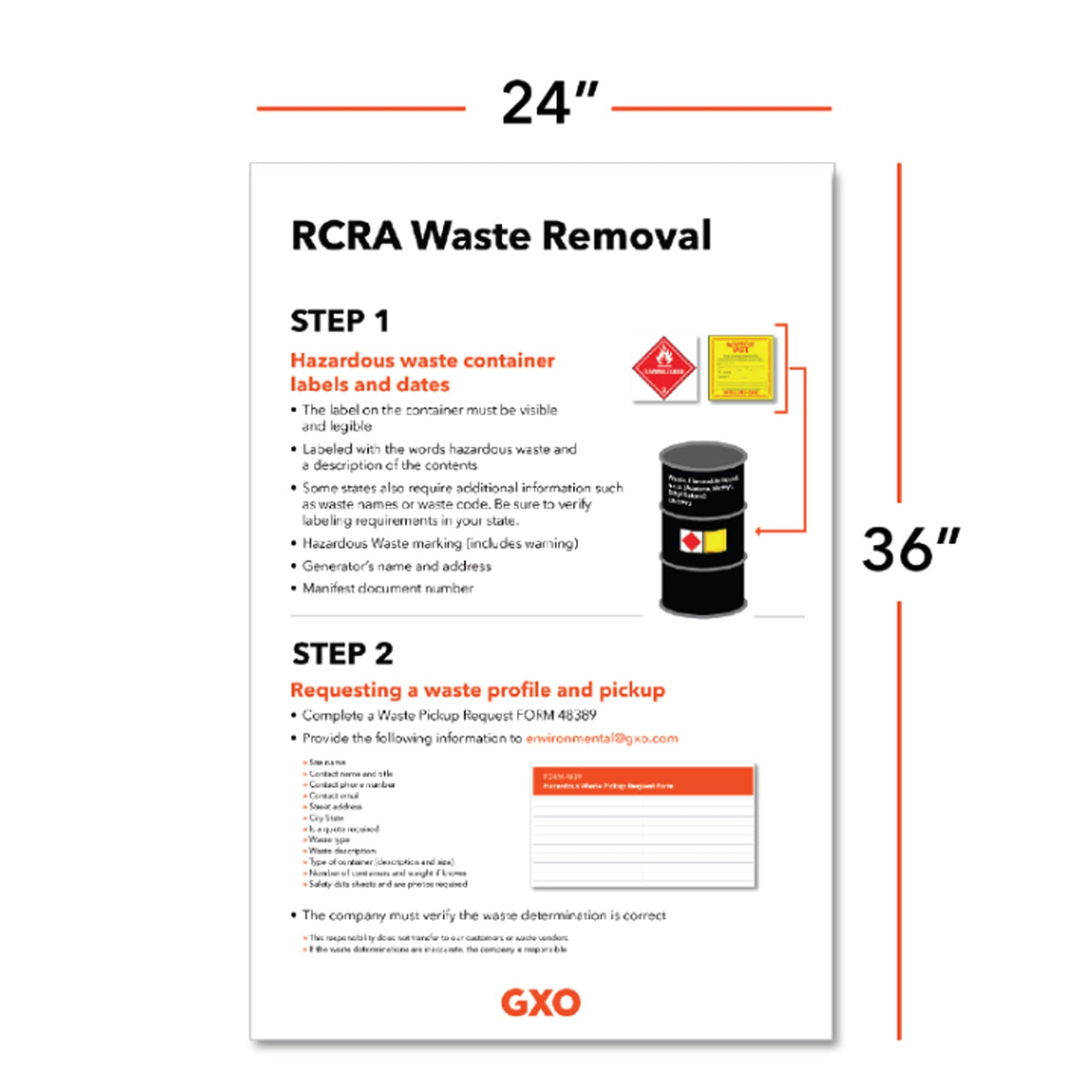 Dangerous Goods Poster 6: RCRA