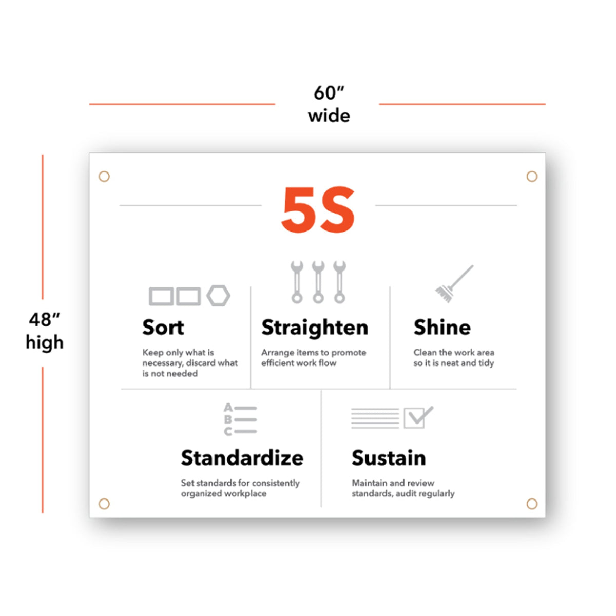 5S Banner (With Icons) - 60" x 48"