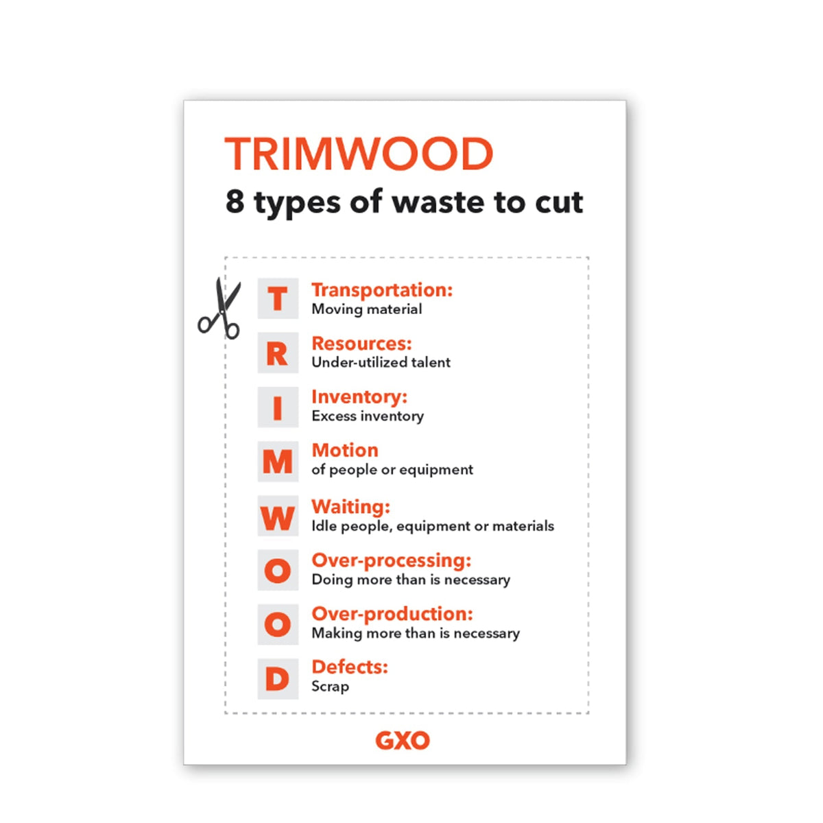 TRIMWOOD Poster - 24" x 36"