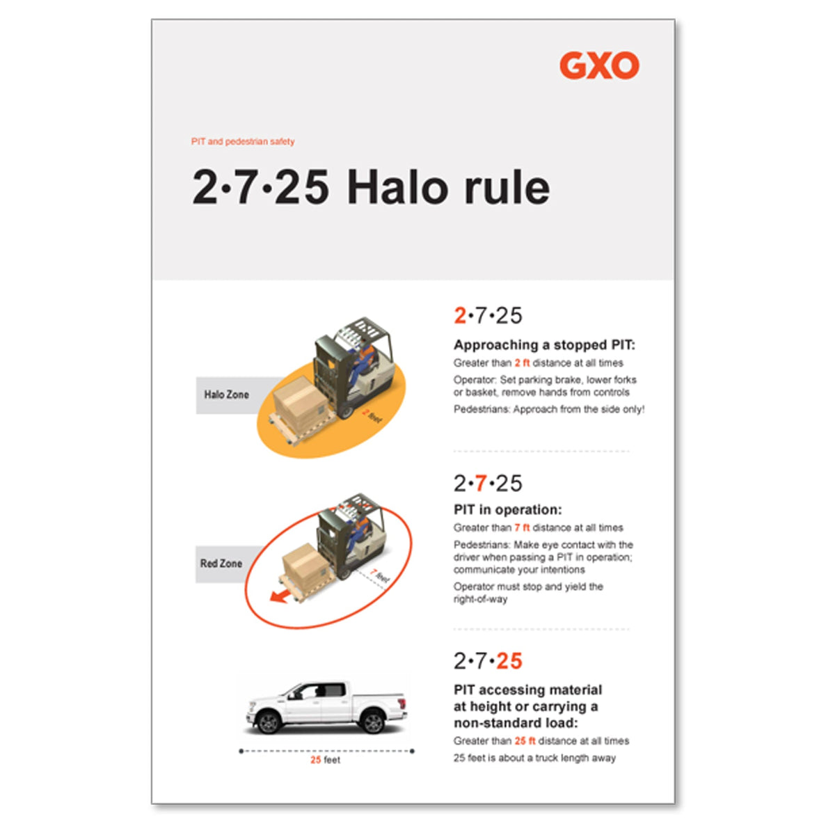 2-7-25 Halo Poster