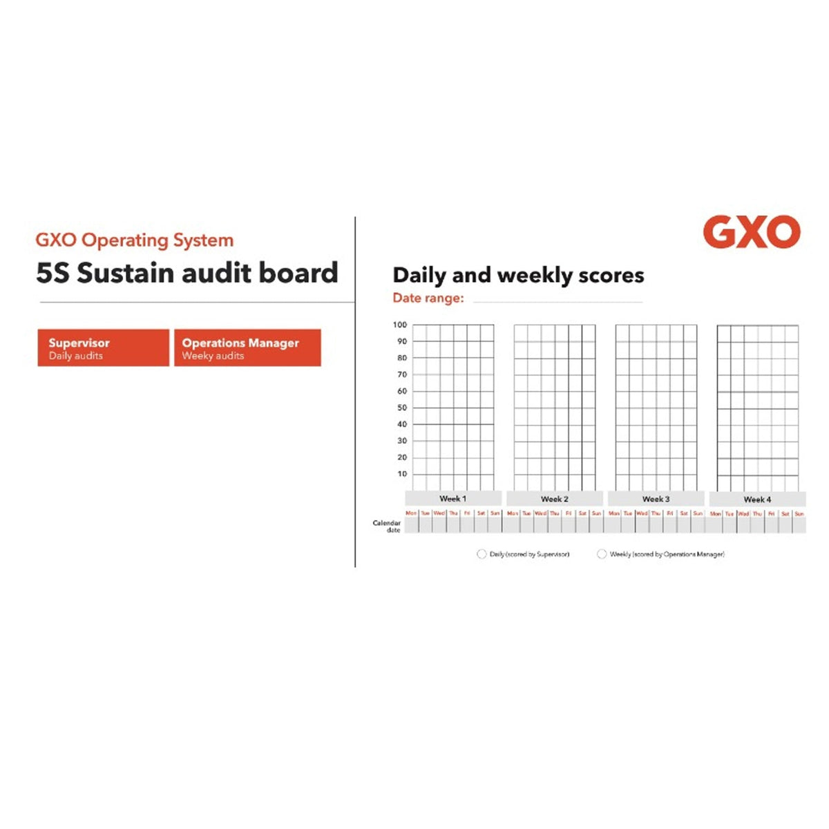 5S Audit Kit