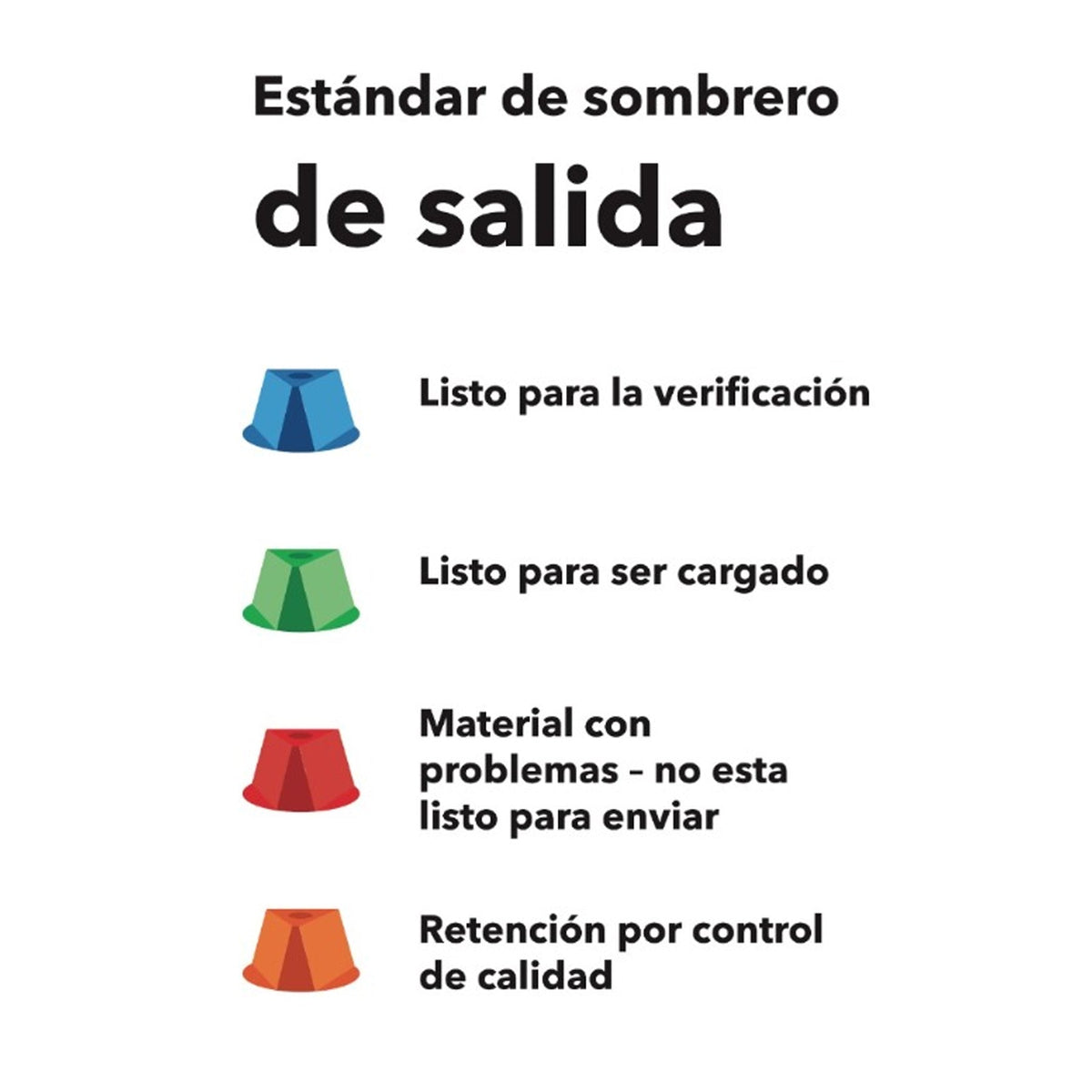 OB Hat Color Key Banner - SPANISH