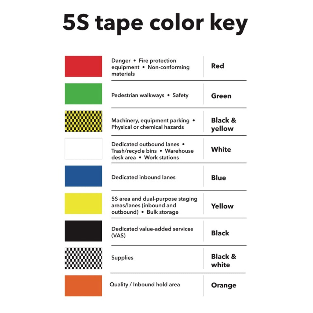 Tape Color Key Banner